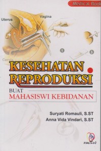 KESEHATAN REPRODUKSI : BUAT MAHASISWA KEBIDANAN