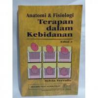 ANATOMI & FISIOLOGI TERAPAN DALAM KEBIDANAN