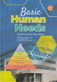 Basic Human Needs